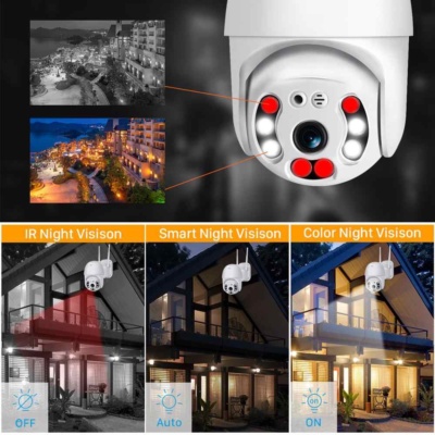 1080p-ptz-ip-camera-wifi-outdoor-speed-dome-wireless-wifi-security-camera-pan-tilt-4x-digital.jpg_q50 1080p-ptz-ip-camera-wifi-outdoor-speed-dome-wireless-wifi-security-camera-pan-tilt-4x-digital.jpg_q50